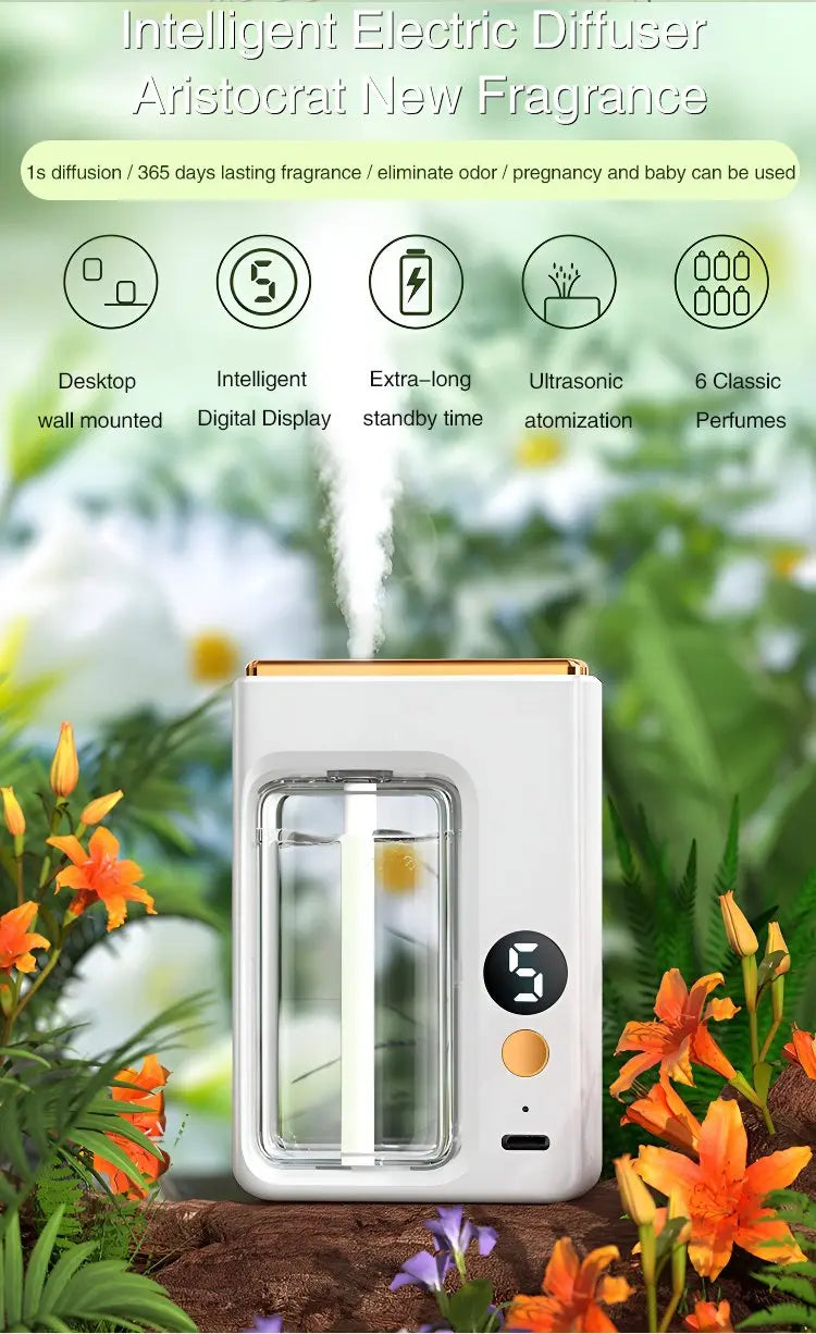 Automatic Car Aroma Diffuser with Display