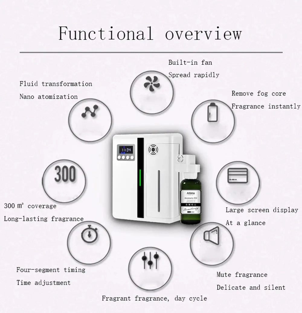 Wall-Mounted Scent Machine – 160ML Aroma Diffuser