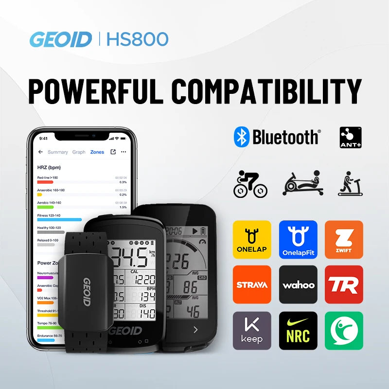 GEOID Heart Rate Monitor – Armband & Chest Strap