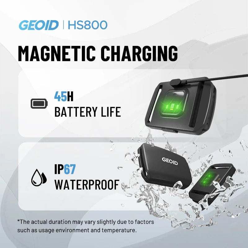 GEOID Heart Rate Monitor – Armband & Chest Strap