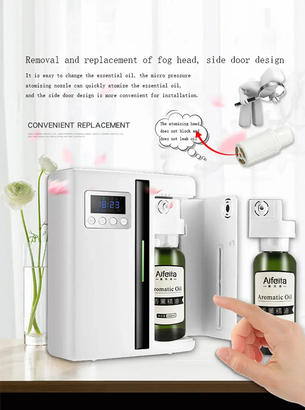 Wall-Mounted Scent Machine – 160ML Aroma Diffuser