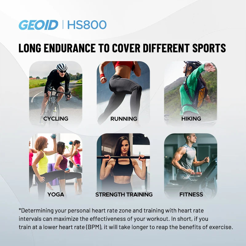 GEOID Heart Rate Monitor – Armband & Chest Strap