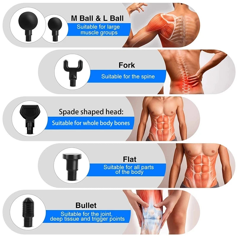 Phoenix A2 Massage Gun – Deep Tissue Muscle Massager