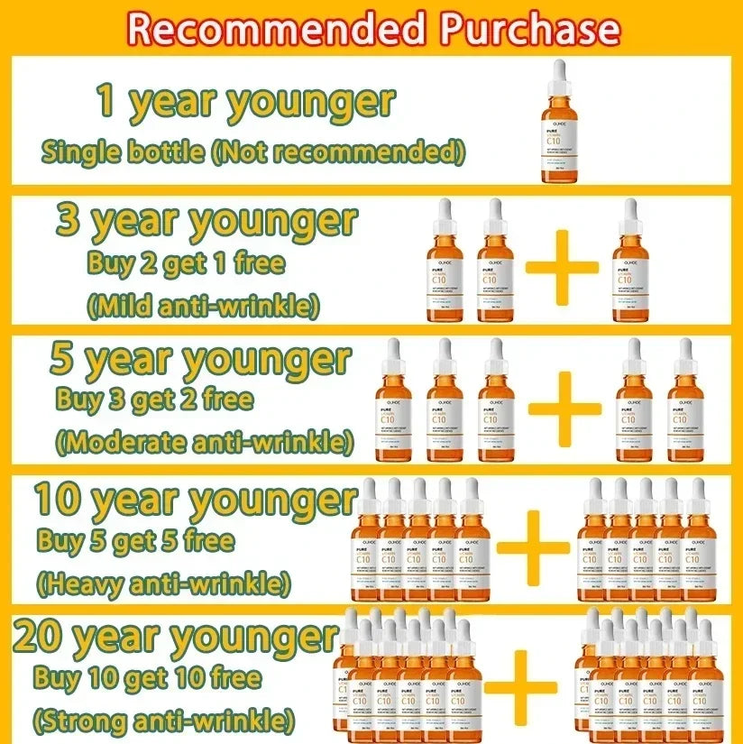 Vitamin C Face Serum – Anti-Aging & Brightening Essence