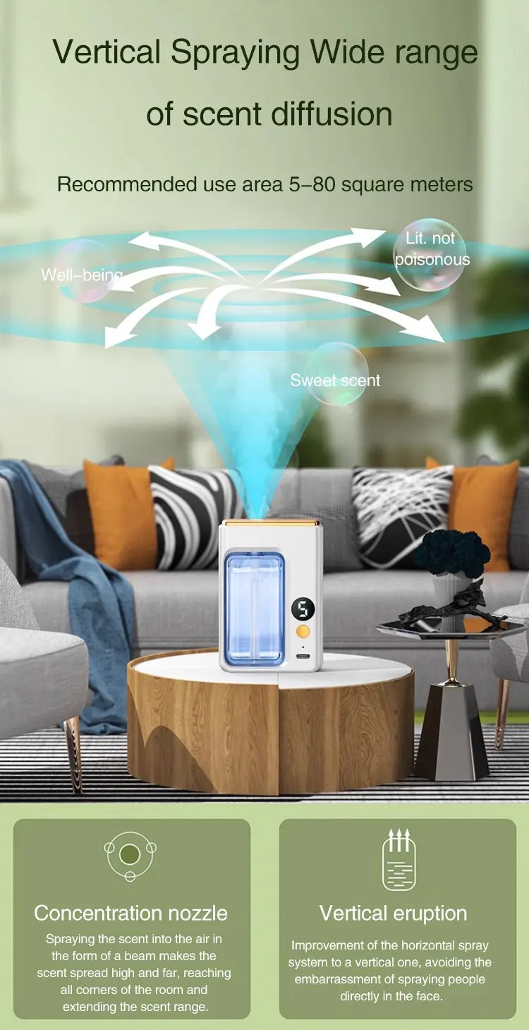 Automatic Car Aroma Diffuser with Display