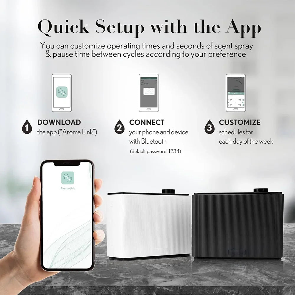 NAMSTE 4000m³ Smart Fragrance Diffuser – HVAC & Home Use