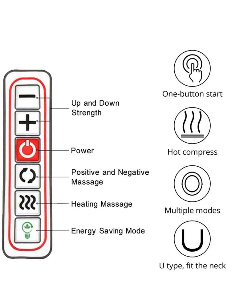 Neck & Body Massager for Car & Home